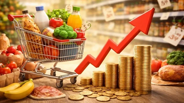 Retail Inflation