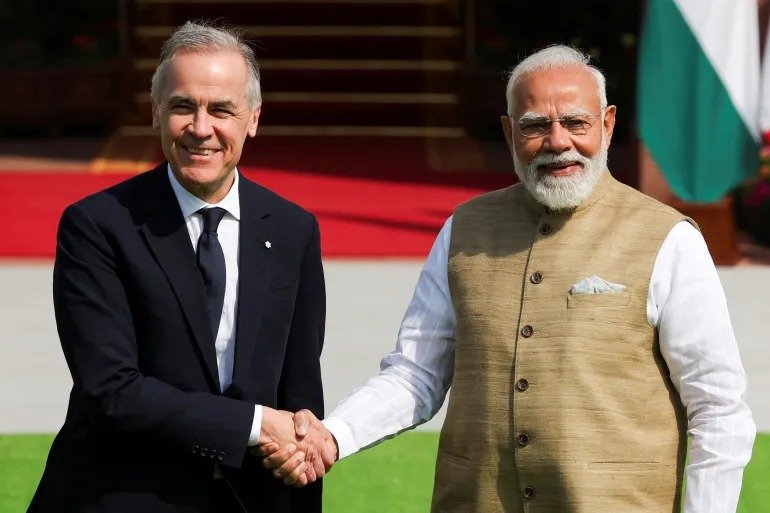 India-Canada Bilateral Trade