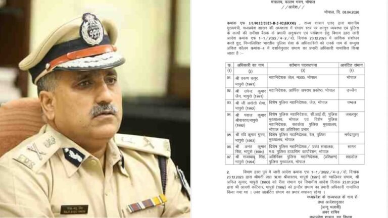 MP News : मध्य प्रदेश में IPS अधिकारियों को सौंपे गए विभिन्न संभागों के प्रभार, ADG राजा बाबू सिंह को मिली शहडोल की कमान