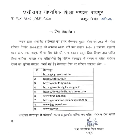 CGBSE Class 12 Result 2026: दोपहर ढाई बजे जारी होंगे CG-बोर्ड 10वीं-12वीं के नतीजे: 9 वेबसाइट पर चेक कर सकेंगे रिजल्ट, परेशानी से बचने यहां देखें लिस्ट 2 image 31