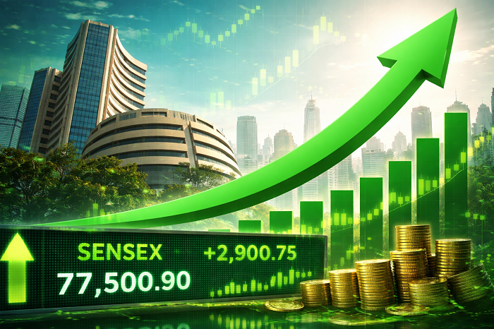 Share Market