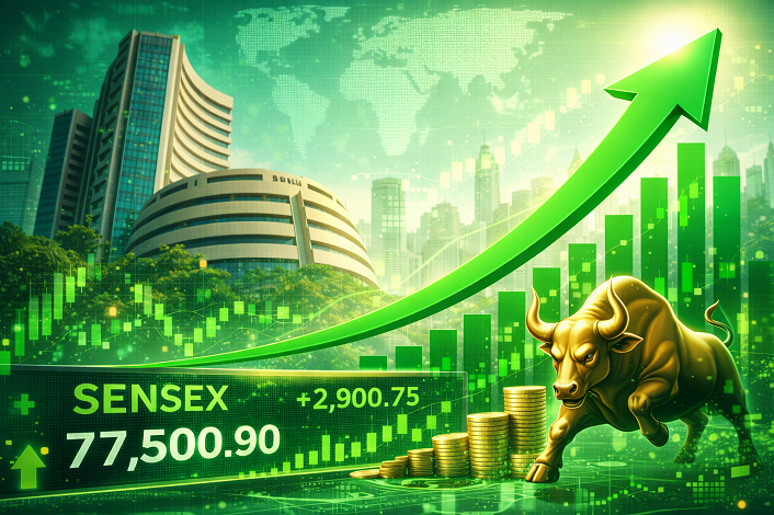 share market