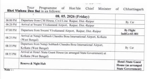 Bengal New CM Oath-Taking Ceremony May 9: बंगाल के नए सीएम का शपथ समारोह कल, सीएम विष्णुदेव साय आज शाम कोलकाता जाएंगे 2 123 1