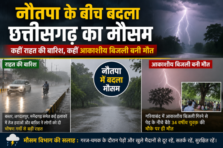 CG News: Chhattisgarh's weather changed amid Nautapa; rain brought relief at some places, while lightning caused death at others.