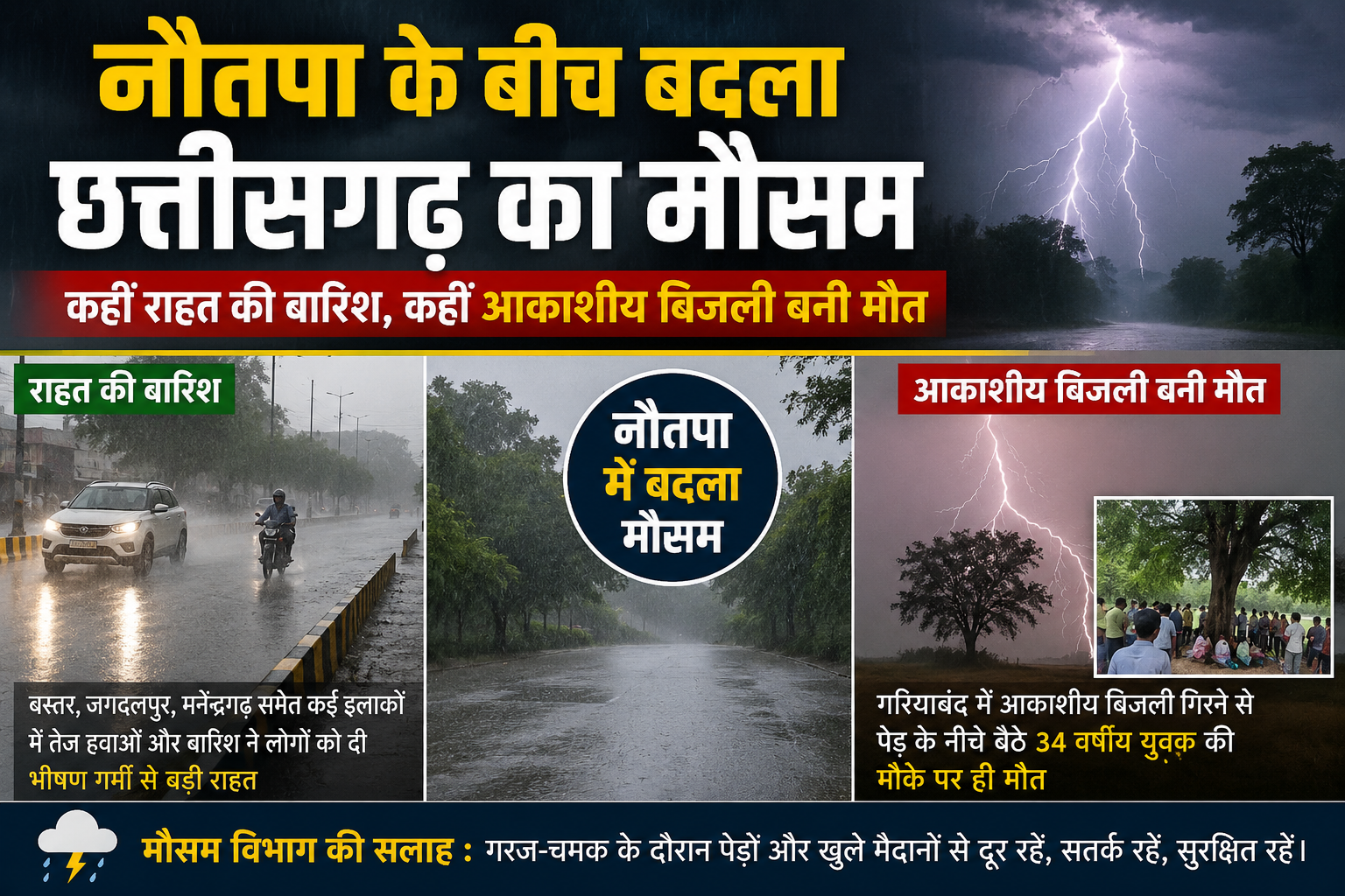 CG News: Chhattisgarhs weather changed amid Nautapa; rain brought relief at some places, while lightning caused death at others.