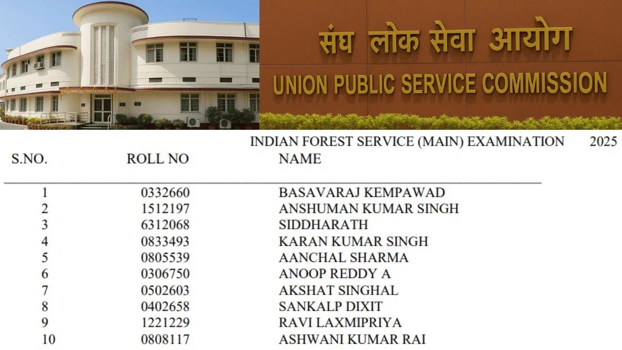 UPSC IFS 2025 Final Result: UPSC
