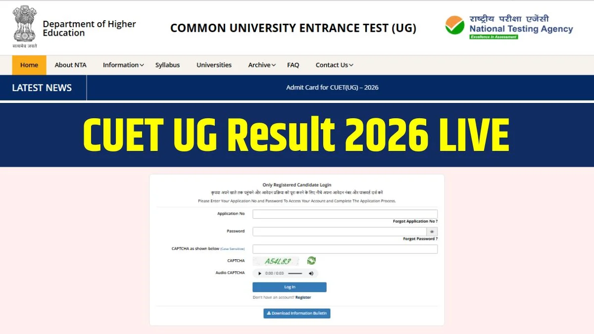 CUET UG 2026 का रिजल्ट जारी, इसके स्कोर से 47 से अधिक यूनिवर्सिटी में मिलता है एडमिशन; ऐसे चेक करें नतीजे