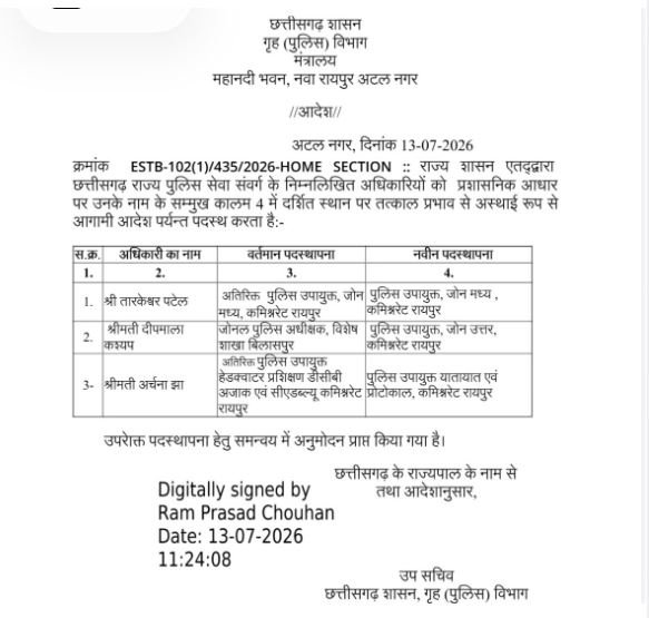 CG Police Transfer Breaking: रायपुर पुलिस कमिश्नरी में तीन नियुक्तियां, देखें आदेश 2 order 01